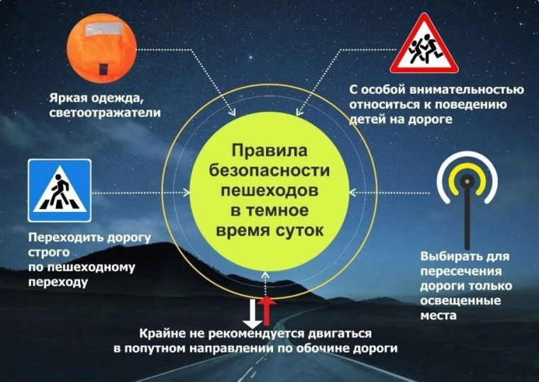 Памятка для родителей о необходимости использования светоотражающих элементов.